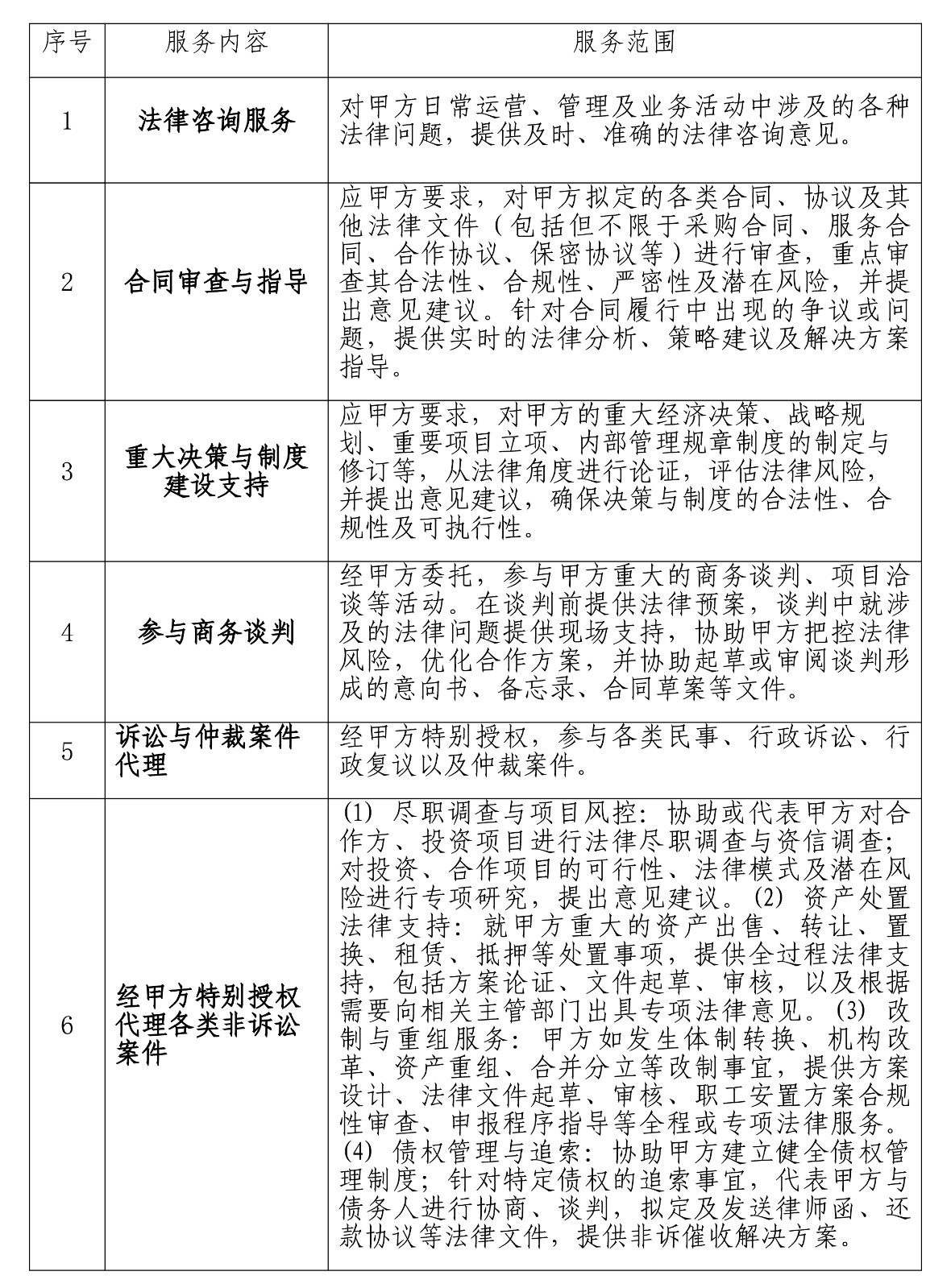 甘肃电器科学研究院2026年度法律顾问服务采购需求公示-2.jpg 甘肃电器科学研究院2026年度法律顾问服务采购需求公示-2.jpg